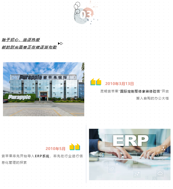 紫蘋果的18年 紫蘋果的18年