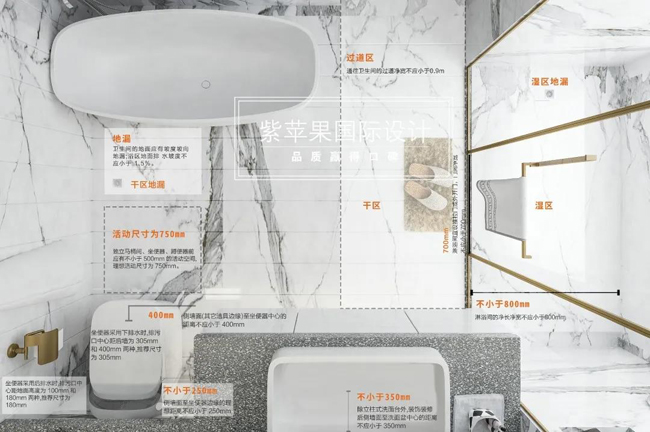 衛(wèi)浴設(shè)計(jì) 衛(wèi)浴設(shè)計(jì)